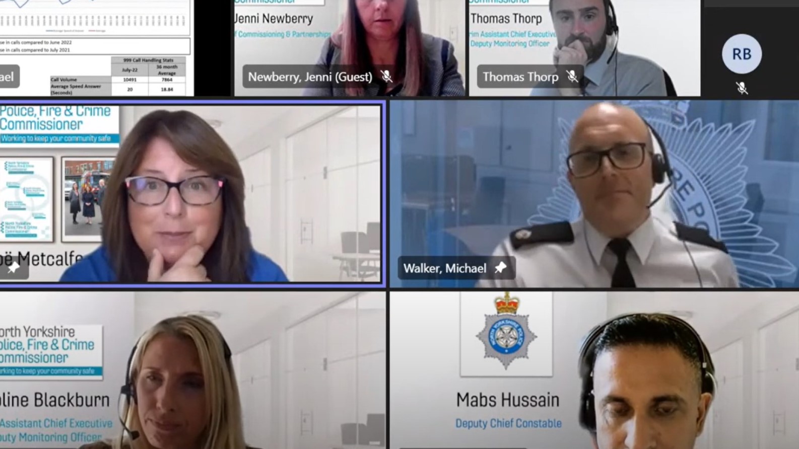 North Yorkshire Police 999 response times ‘unacceptable’, says ...